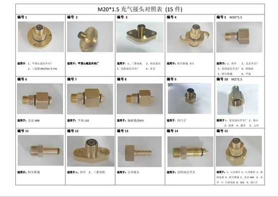เครื่องเชื่อมระบบการปรับปรุงการปรับปรุงแก๊ส Sf6